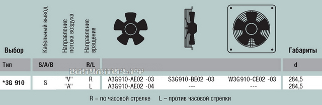 EBMPAPST S3G910-BE02-03 интернет магазин