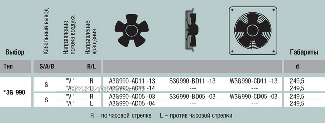 EBMPAPST W3G990-CD05-03 каталоги