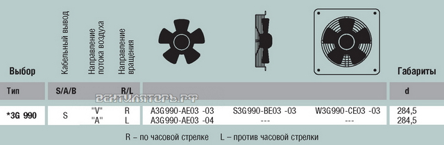 EBMPAPST W3G990-CE03-03 поставки