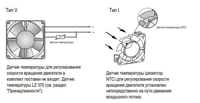 Датчик температуры