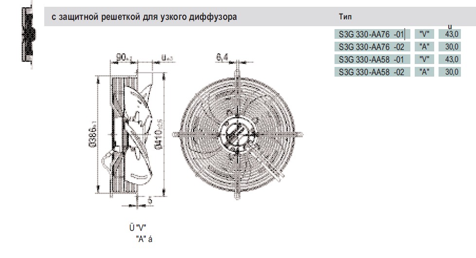 Габаритные размеры S3G 330-AA58-02