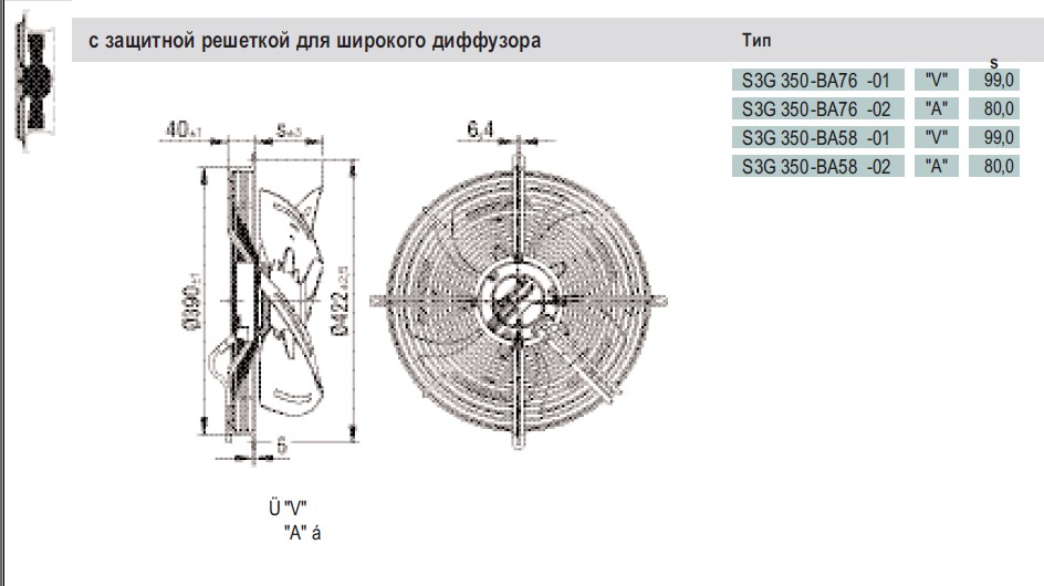 Габаритные размеры S3G 350-BA76-01