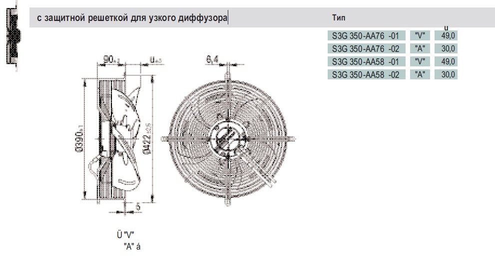 Габаритные размеры S3G 350-AA58-02