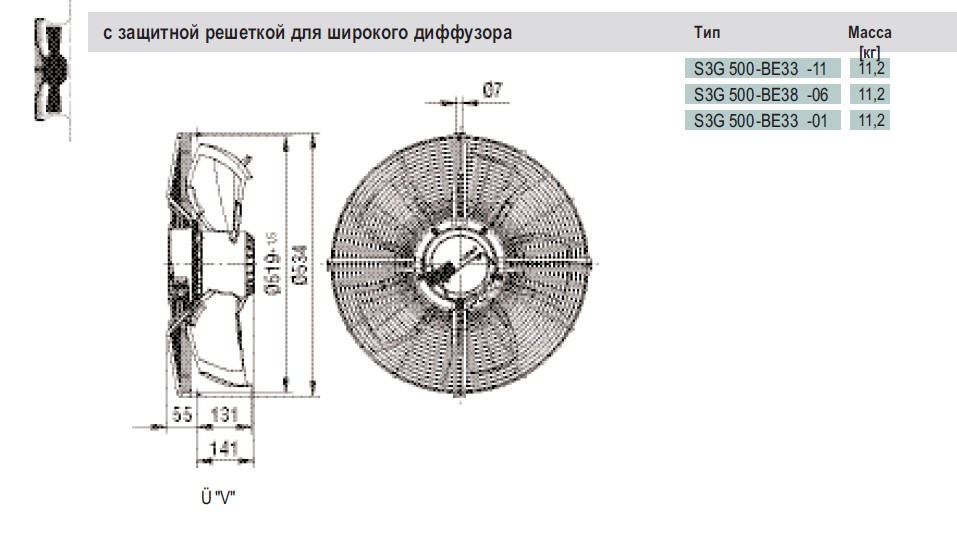 Габаритные размеры S3G 500-BE33-11