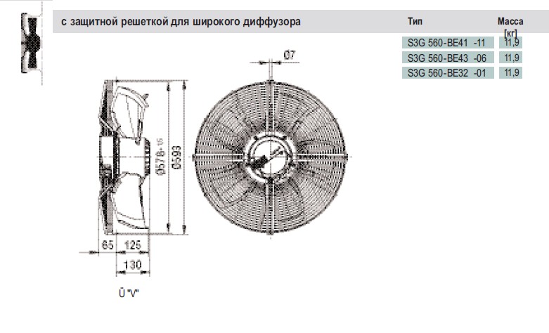 Габаритные размеры S3G 560-BE41-11