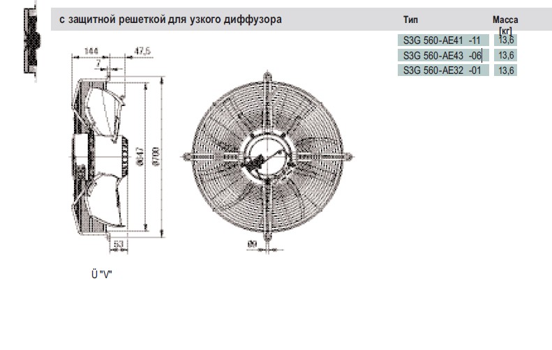 Габаритные размеры S3G 560-AE32-01