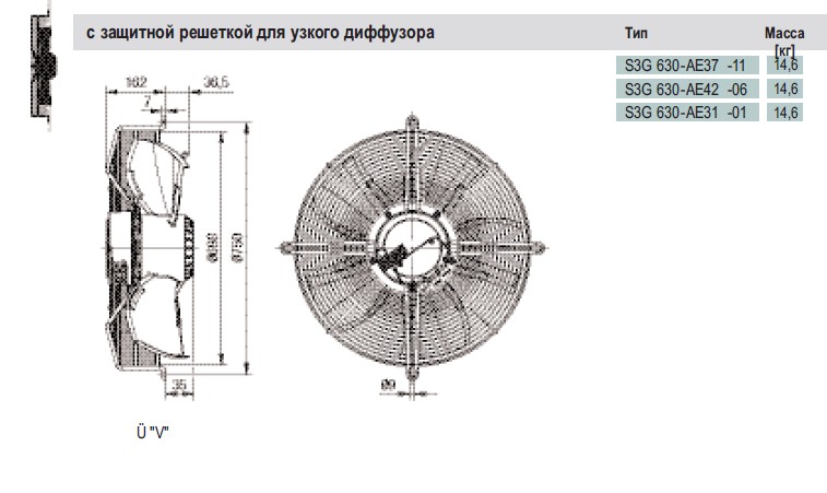 Габаритные размеры S3G 630-AE37-11