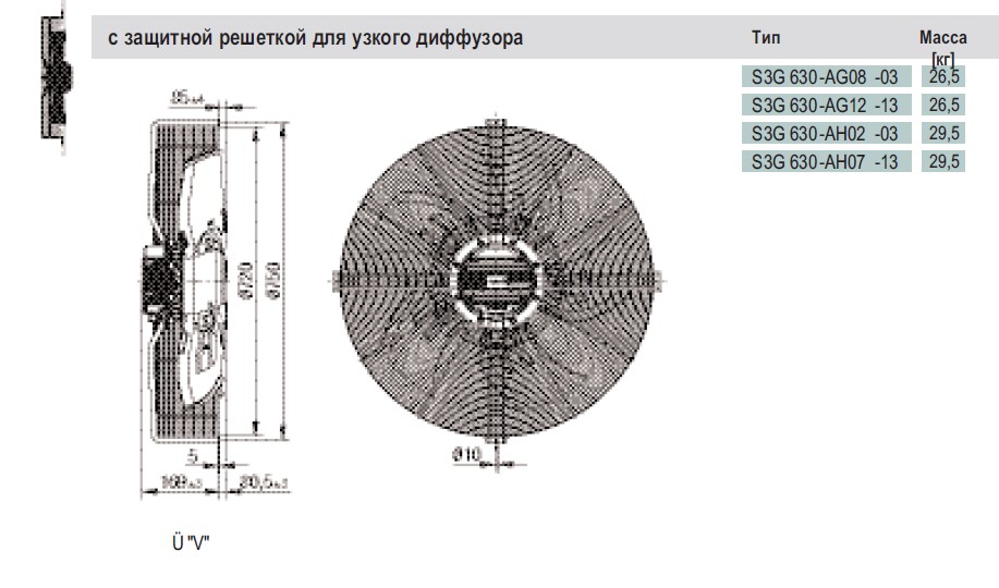 Габаритные размеры S3G 630-AH07-13