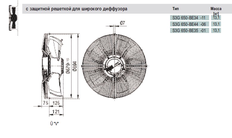 Габаритные размеры S3G 650-BE35-01
