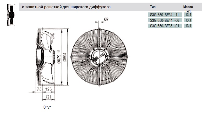 Габаритные размеры S3G 650-BE44-06