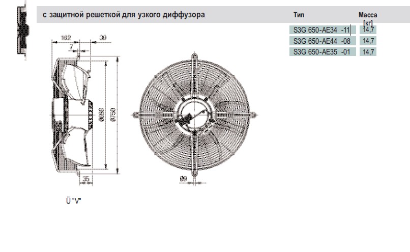 Габаритные размеры S3G 650-AE44-08