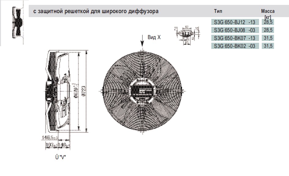 Габаритные размеры S3G 650-BJ08-03