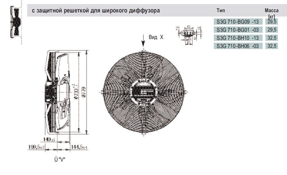 Габаритные размеры S3G 710-BH06-03