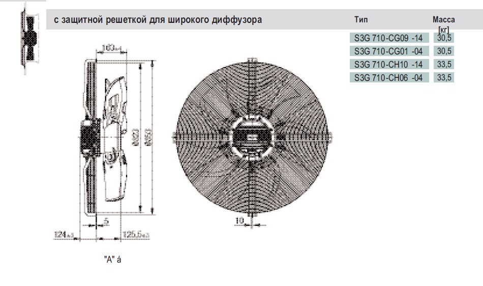 Габаритные размеры S3G 710-CG09-14