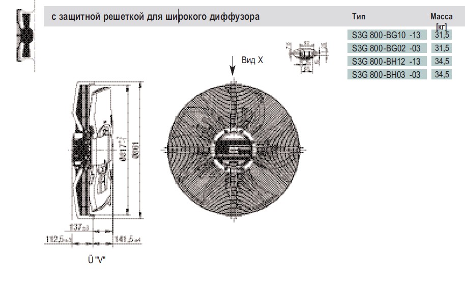 Габаритные размеры S3G 800-BH03-03