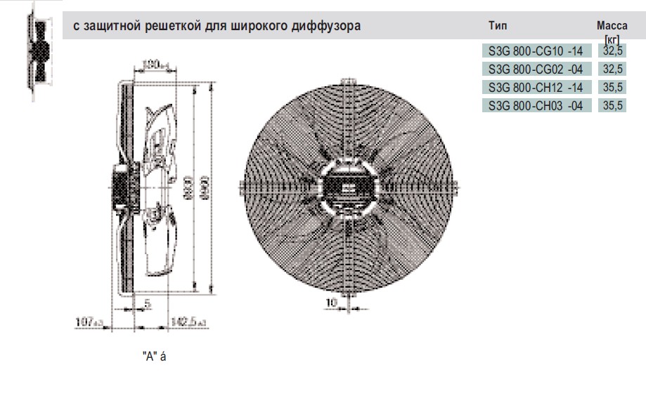 Габаритные размеры S3G 800-CH03-04