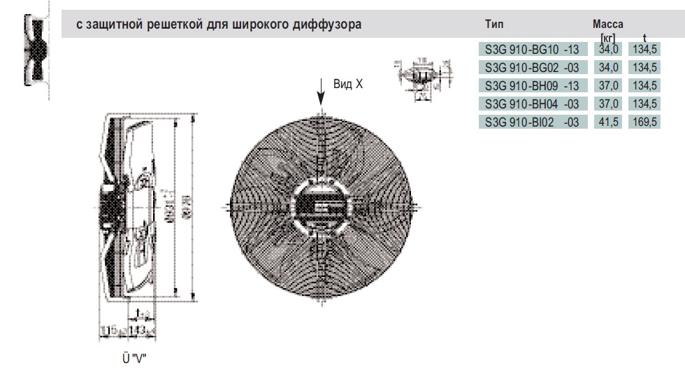 Габаритные размеры S3G 910-BH09-13