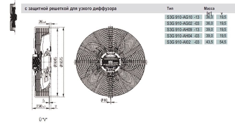 Габаритные размеры S3G 910-AH04-03