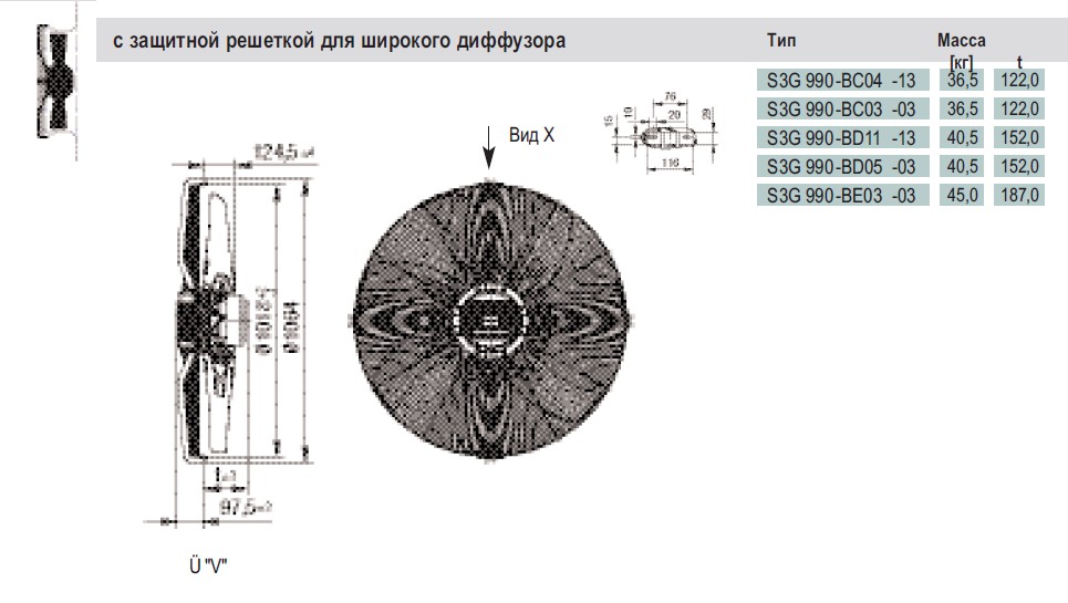 Габаритные размеры S3G 990-BD11-13