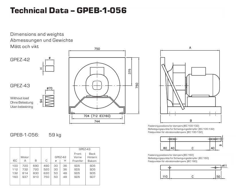 Габаритные и присоединительные размеры установки Flaktwoods GPEB-1-00-056-11-0
