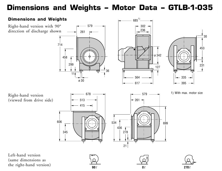 Габаритные и присоединительные размеры Flaktwoods GTLB-1-035-2/4