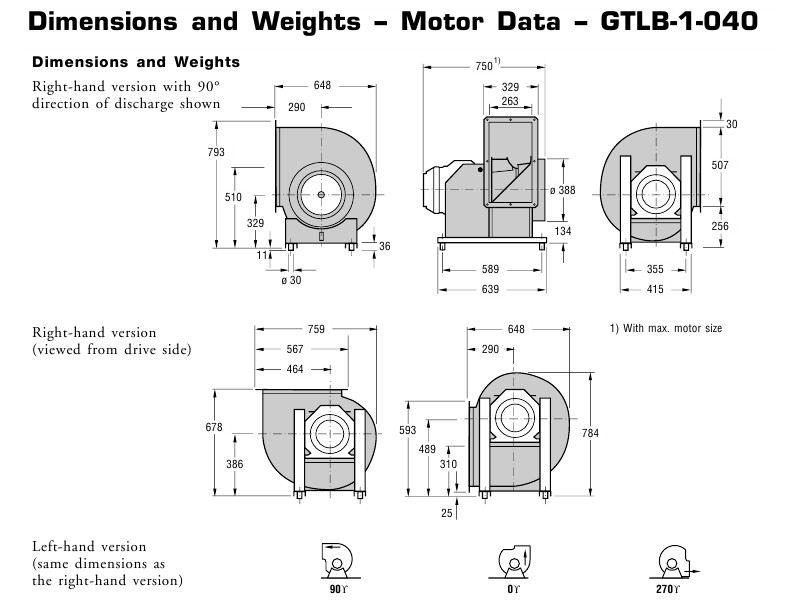 Габаритные и присоединительные размеры Flaktwoods GTLB-1-040-4/8