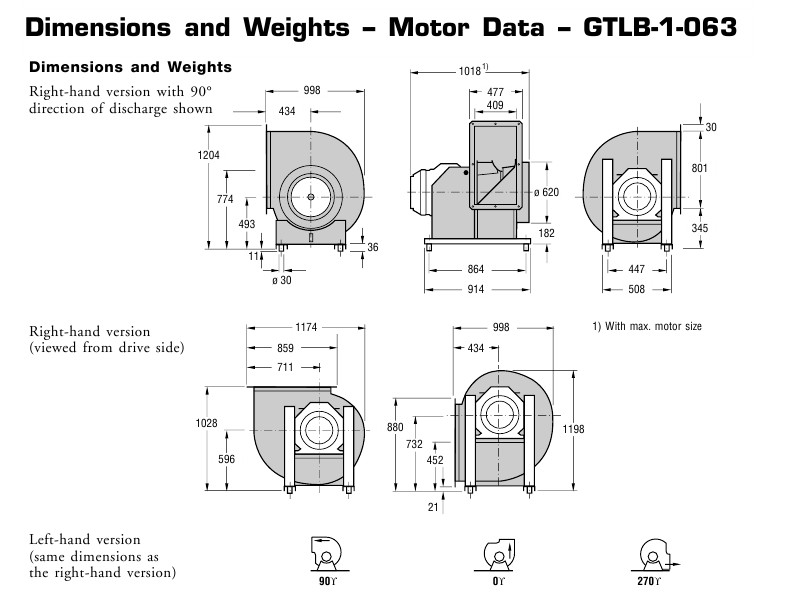 Габаритные и присоединительные размеры Flaktwoods GTLB-1-063-4/6
