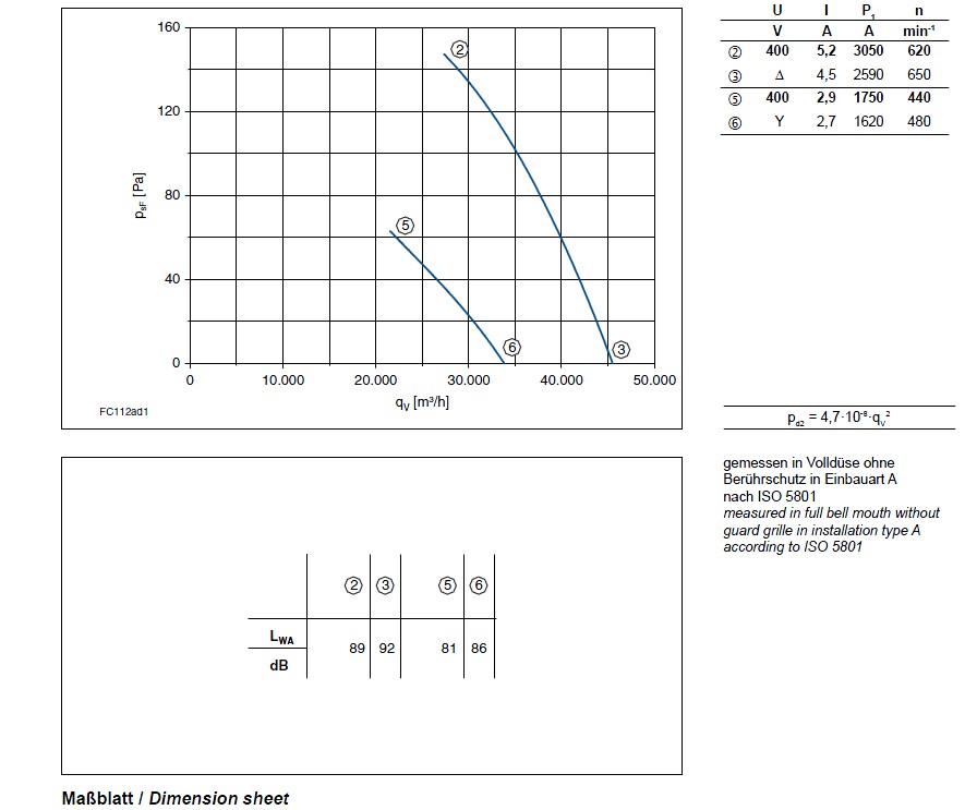 График производительности Ziehl-abegg FC112-ADA.7Q.V7