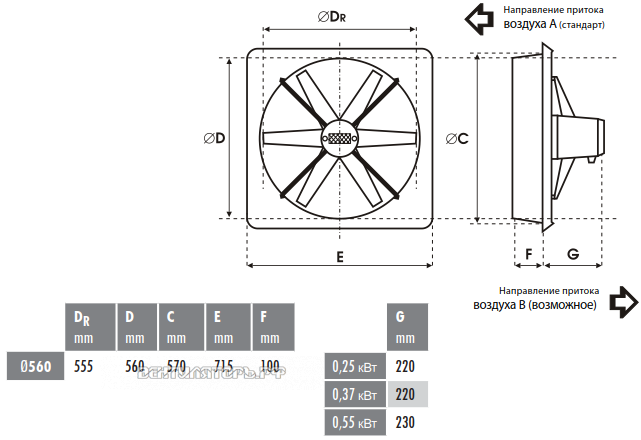 Габаритные размеры вентилятор Deltafan 560R3-6-40-230