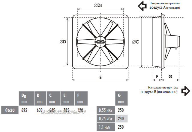 Габаритные размеры вентилятор Deltafan 630R8-8-45-400