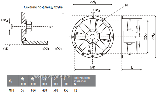 Габаритные размеры вентилятор Deltafan 500-KAN-8-8-35-400-H-TU