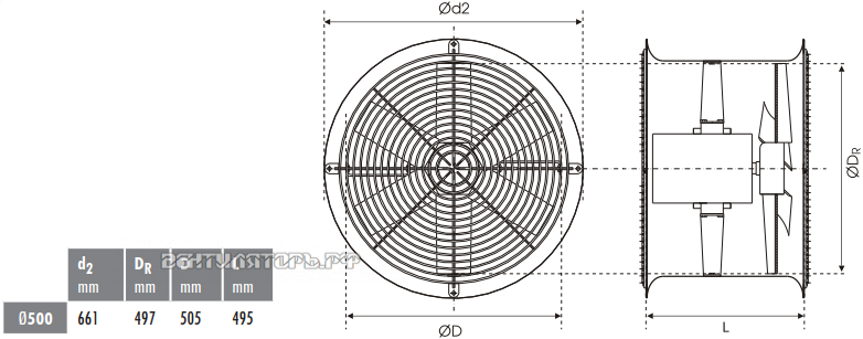 Габаритные размеры вентилятор Deltafan 500-M-6-6-45-230 осевой