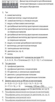 Расшифровка наименования продукции Ebmpapst