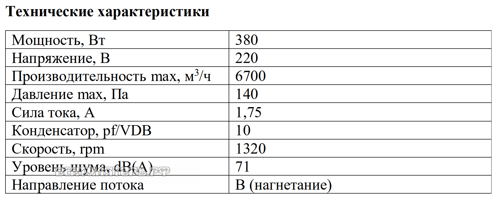 Рабочие характеристики VANVENT ОВ-КВ-500 ИР