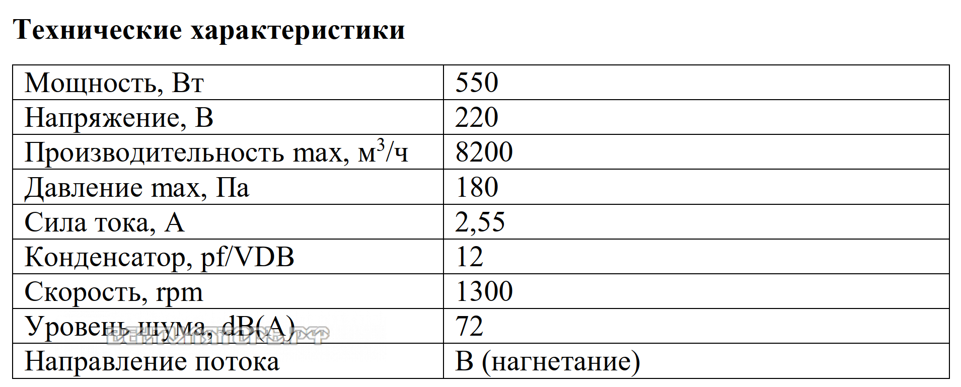 Рабочие характеристики VANVENT ОВ-КВ-550 ИР
