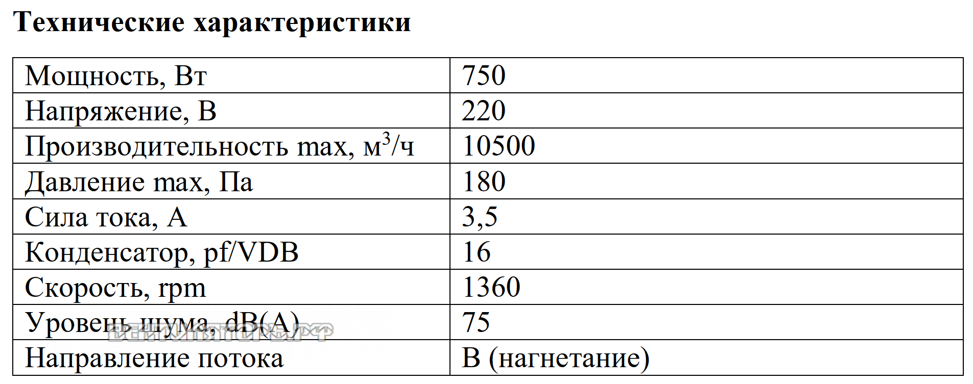 Рабочие характеристики VANVENT ОВ-КВ-630 ИР