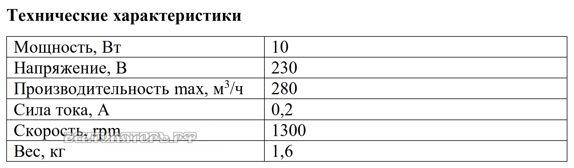 Рабочие характеристики VANVENT ВКО 150-S