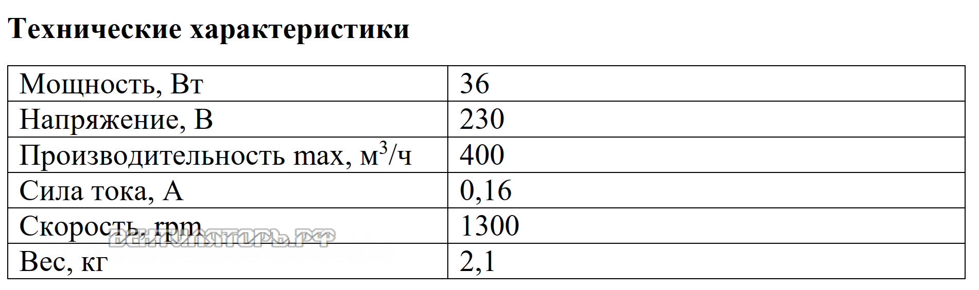 Рабочие характеристики VANVENT ВКО 200-K