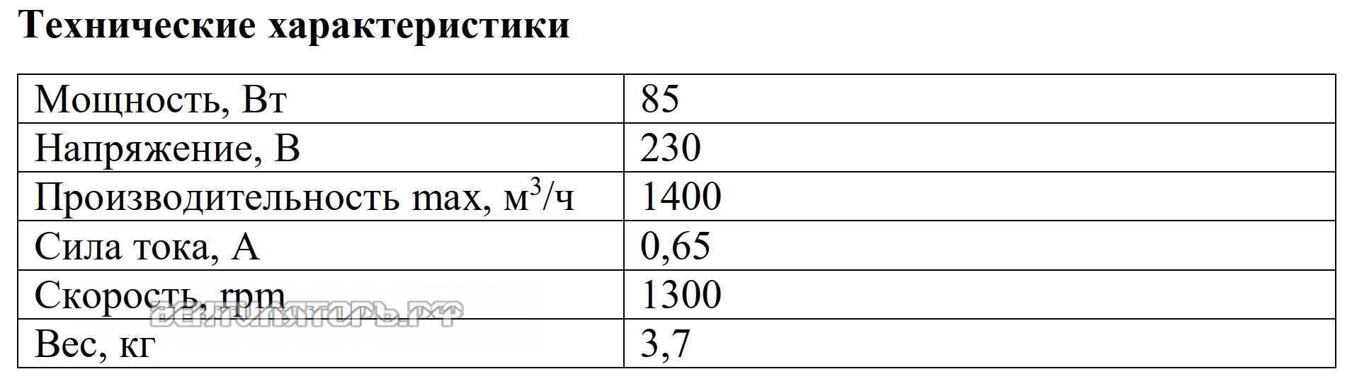 Рабочие характеристики VANVENT ВКО 300-K