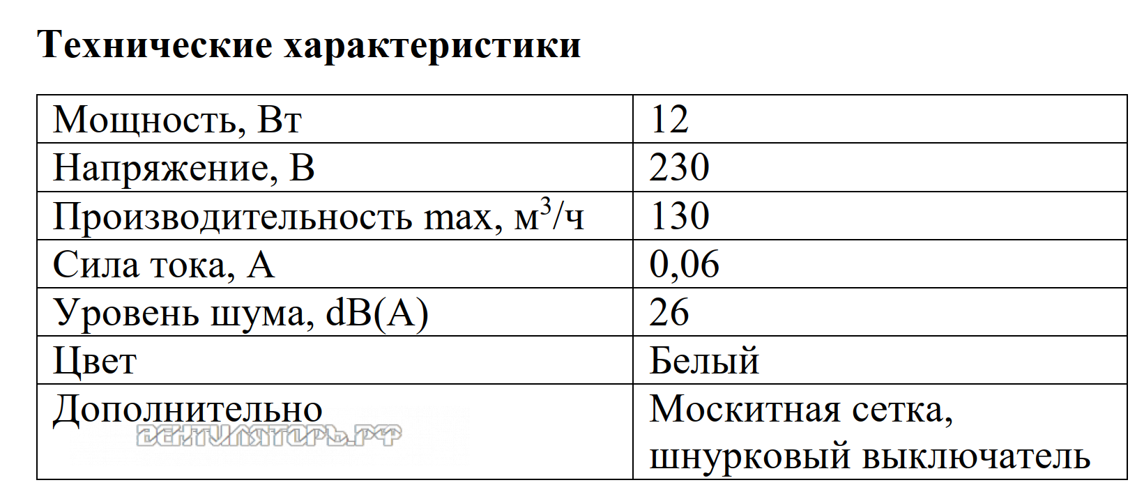 Рабочие характеристики VANVENT 100 СВ