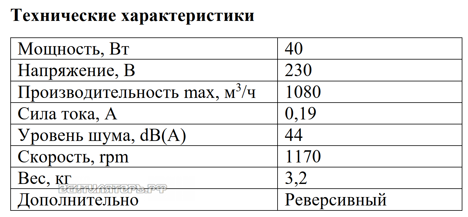 Рабочие характеристики VANVENT SRL30B