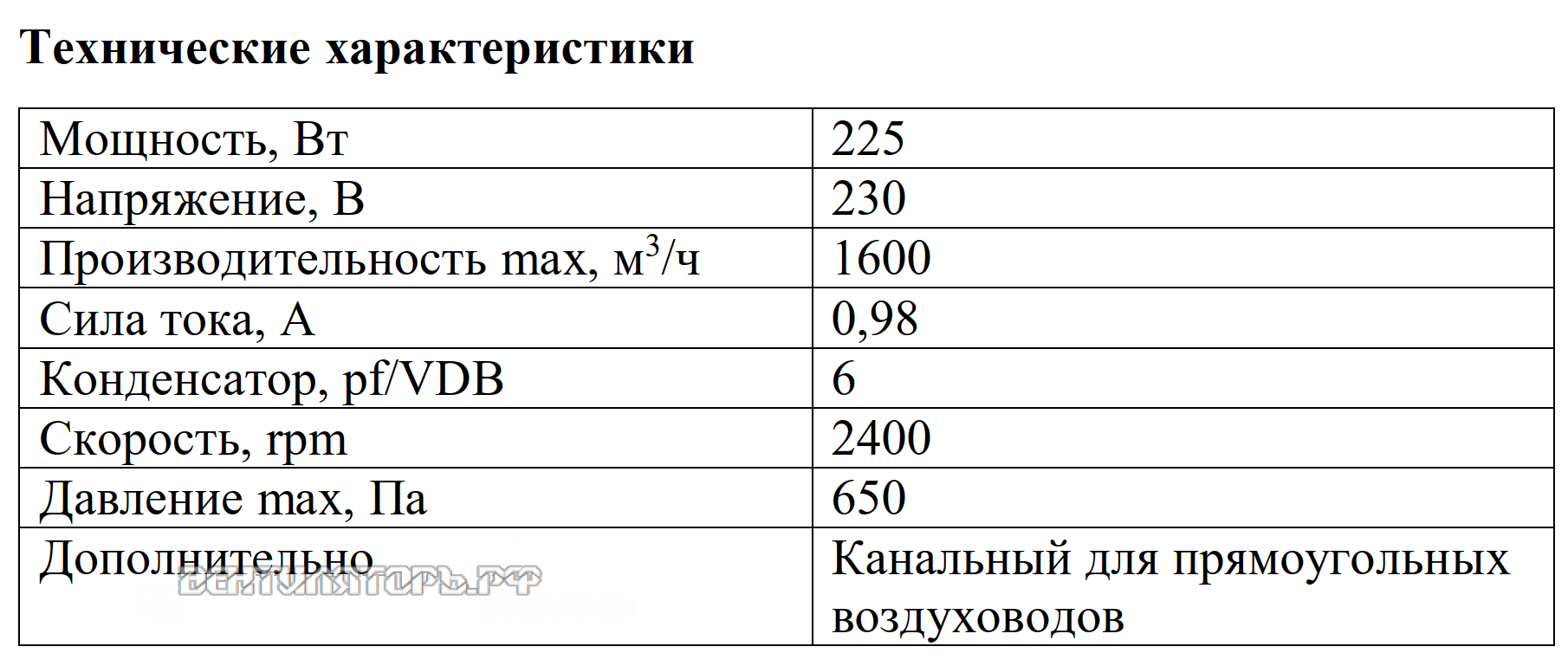 Рабочие характеристики VANVENT ВК-Н2-500х300 E