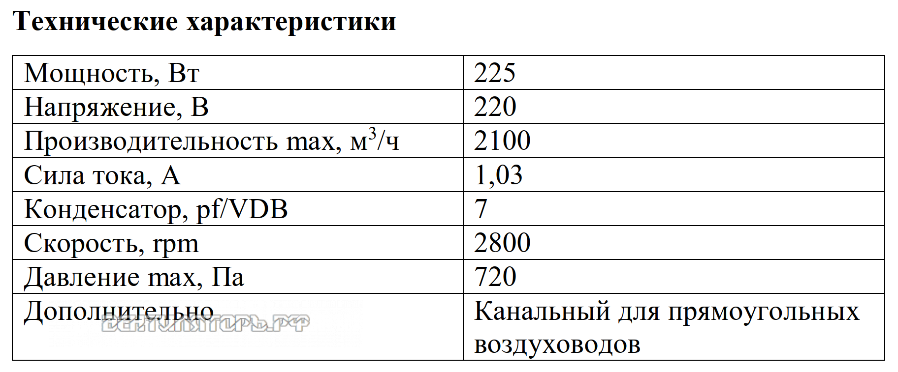 Рабочие характеристики VANVENT ВК-Н2-600х300 E