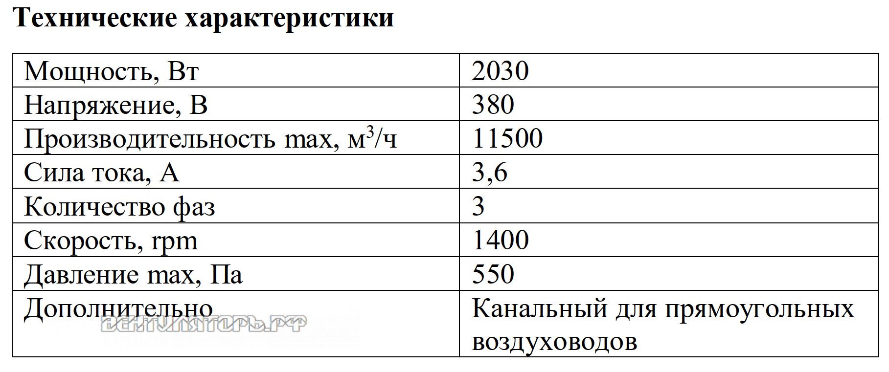 Рабочие характеристики VANVENT ВК-Н4-1000х500 D