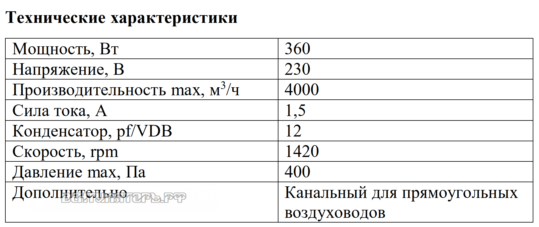 Рабочие характеристики VANVENT ВК-Н4-600х350 E