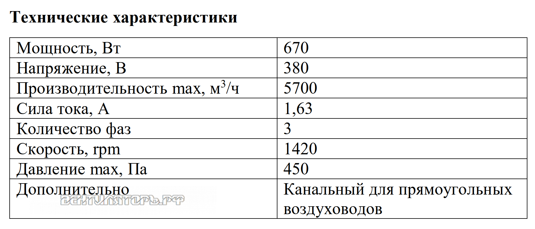 Рабочие характеристики VANVENT ВК-Н4-700х400 D