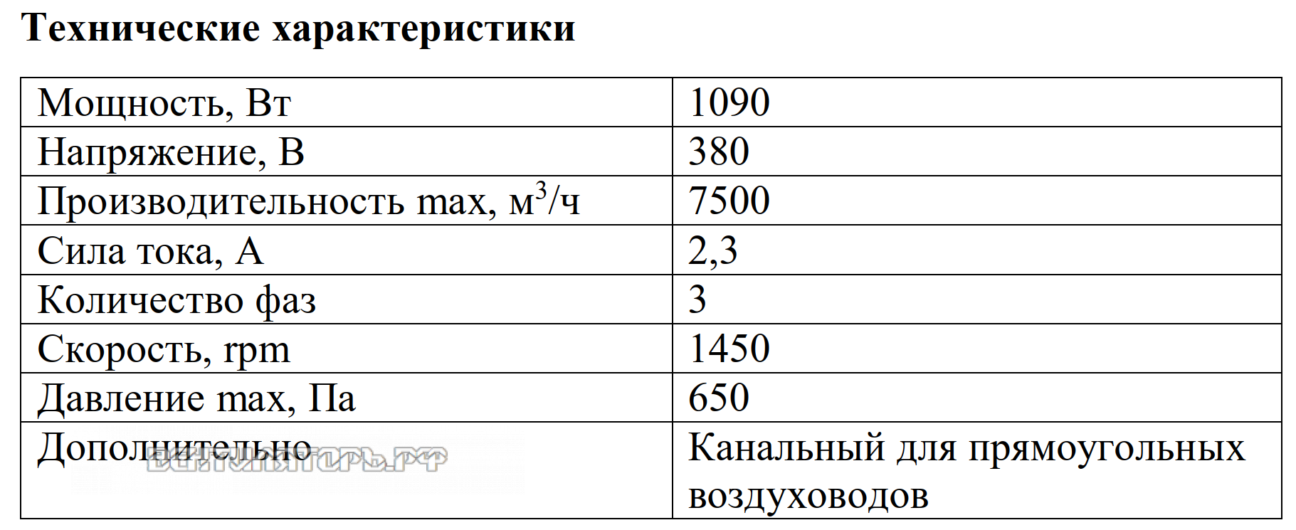 Рабочие характеристики VANVENT ВК-Н4-800х500 D