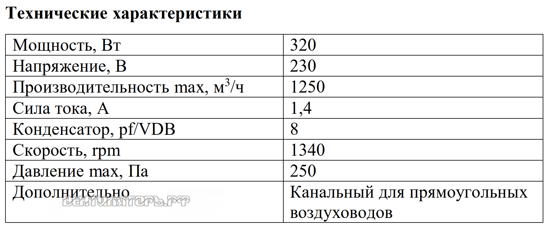 Рабочие характеристики VANVENT ВК-В4-400х200 E