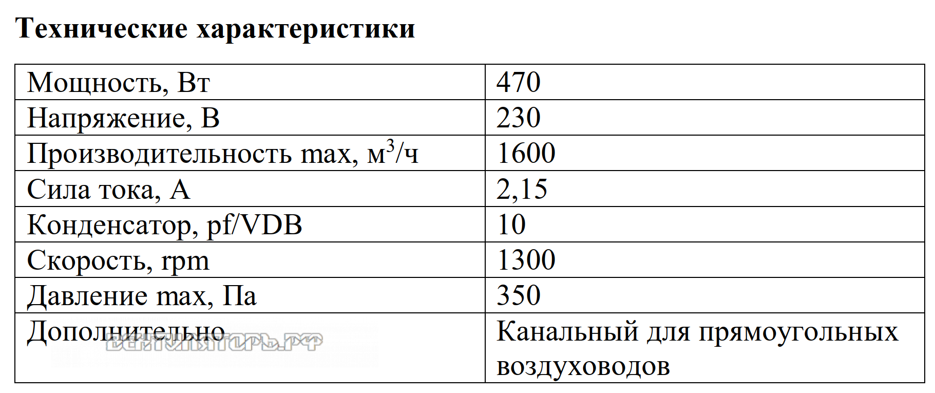 Рабочие характеристики VANVENT ВК-В4-500х250 E