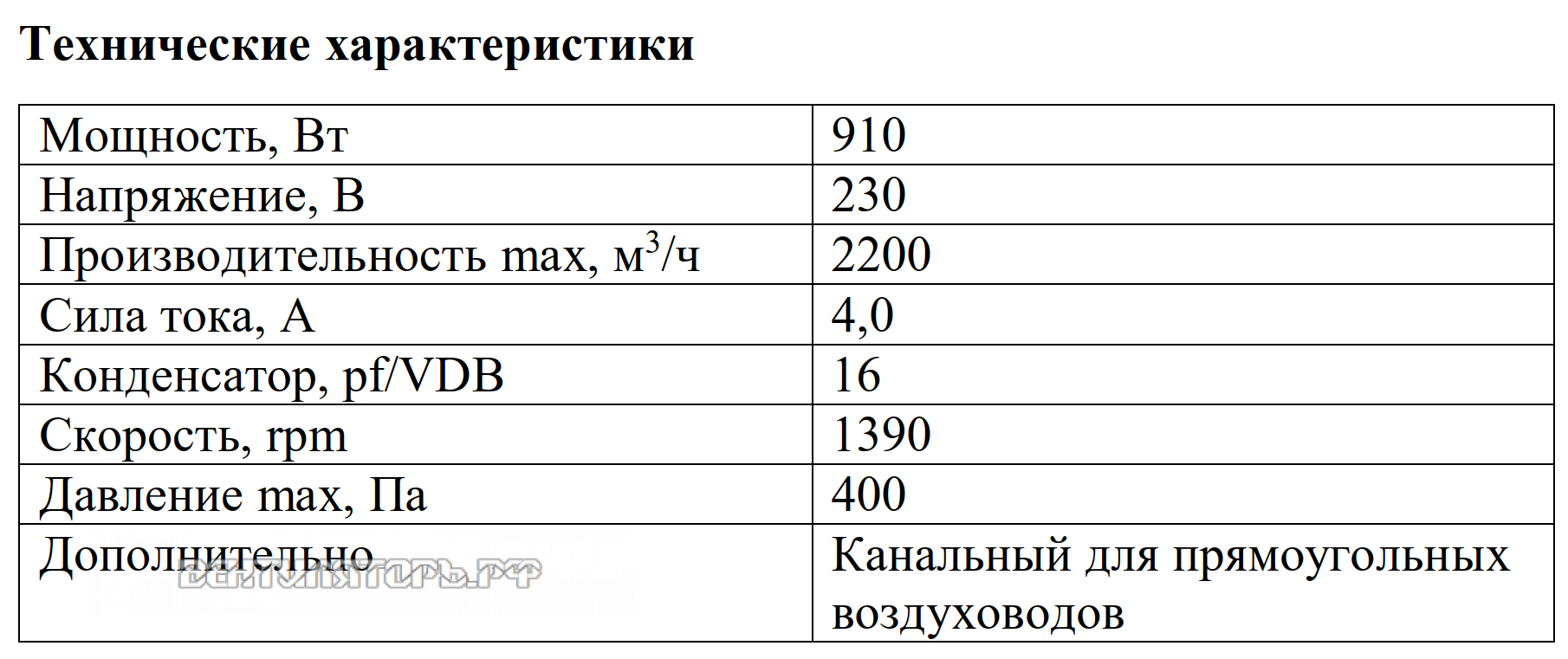 Рабочие характеристики VANVENT ВК-В4-500х300 E